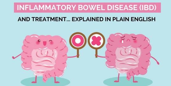 Inflammatory bowel disease IBD and treatment.