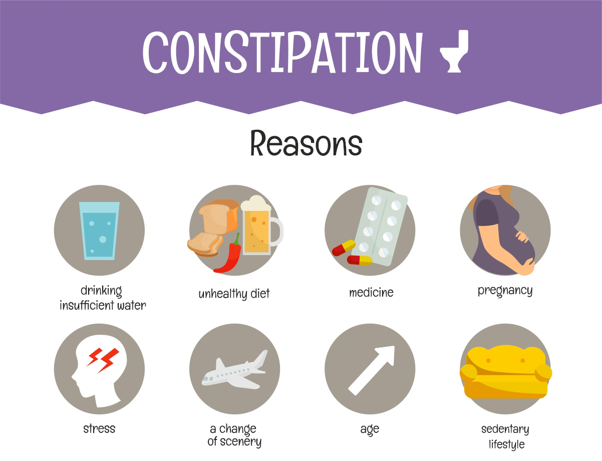 constipation causes