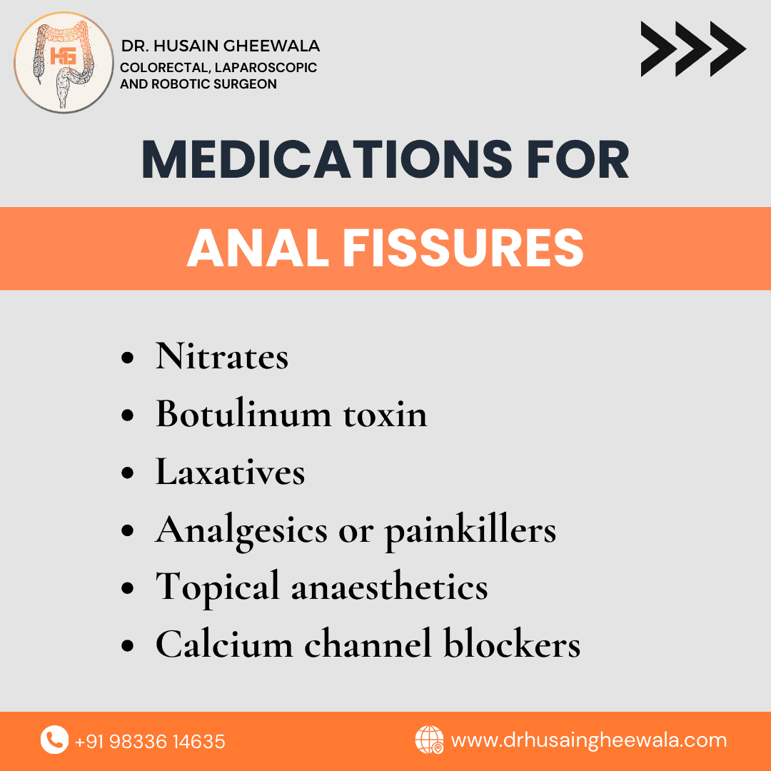 Medications for anal fissures by Dr. Husain Gheewala: nitrates, botulinum toxin, laxatives, painkillers, topical anesthetics.