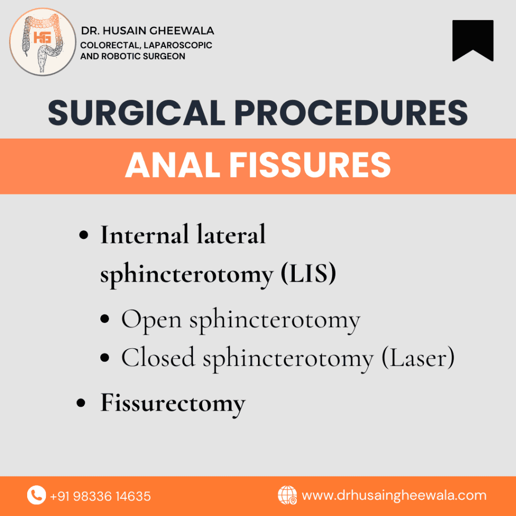 Understanding Anal Fissures: Symptoms, Causes, and Treatment Options 3 16