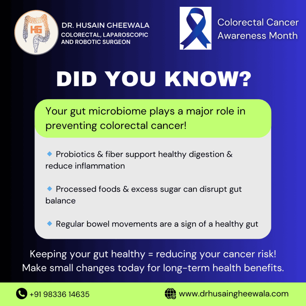 Did you know